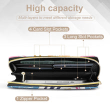 Lade das Bild in den Galerie-Viewer, Lange Brieftasche / Geldbörse (Ohne Seil) (Einzelbild) mit Foto selbst gestalten und bedrucken