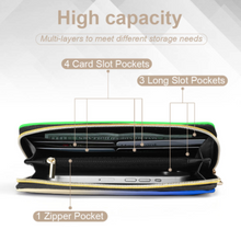 Lade das Bild in den Galerie-Viewer, Lange Brieftasche / Geldbörse (Ohne Seil) (unterschiedliche Bilder auf beiden Seiten) mit Foto selbst gestalten und bedrucken