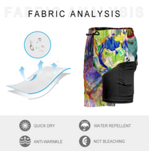 Lade das Bild in den Galerie-Viewer, 2023 New Multi-Image-Design Herren Badehose Funktion Kompression Schnelltrocknende Beachshorts Bademode Männer mit Fotos Muster Text Logo selbst gestalten und bedrucken