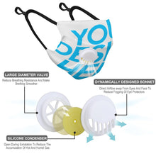 Lade das Bild in den Galerie-Viewer, Waschbare Maske mit Atemventil Erwachsene AllOver Druck selbst gestalten und bedrucken