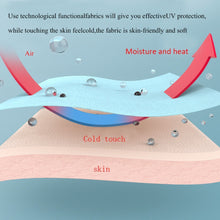 Lade das Bild in den Galerie-Viewer, Einteilige Wickelmaske Gesichtsmasken KZ09 mit 2 Filtern selbst gestalten und bedrucken