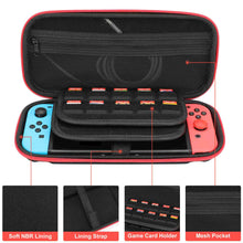 Lade das Bild in den Galerie-Viewer, Aufbewahrungstasche für Spielkonsole Nintendo Switch selbst gestalten und bedrucken