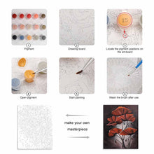 Lade das Bild in den Galerie-Viewer, Digitaler Druck / Digital Painting / Digitale Malerei ( vertikale Version ) mit Foto selbst gestalten und bedrucken