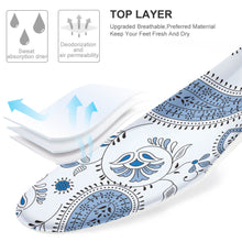 Lade das Bild in den Galerie-Viewer, PU Leder Einlegesohlen / Schuheinlagen / Fußbettungen für Damen / Herren mit Foto selbst gestalten und bedrucken