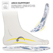 Lade das Bild in den Galerie-Viewer, PU Leder Einlegesohlen / Schuheinlagen / Fußbettungen für Damen / Herren mit Foto selbst gestalten und bedrucken