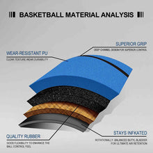 Lade das Bild in den Galerie-Viewer, Basketball mit Foto Muster Text selbst gestalten und bedrucken